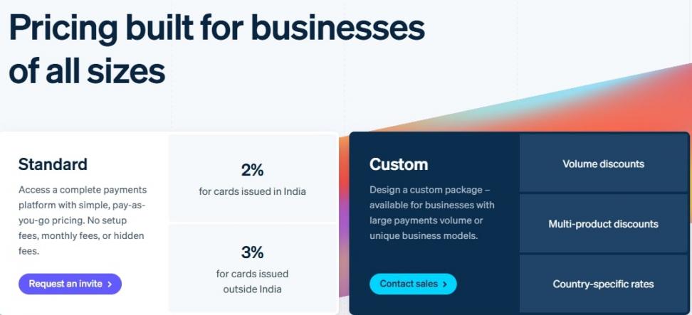 Stripe Pricing