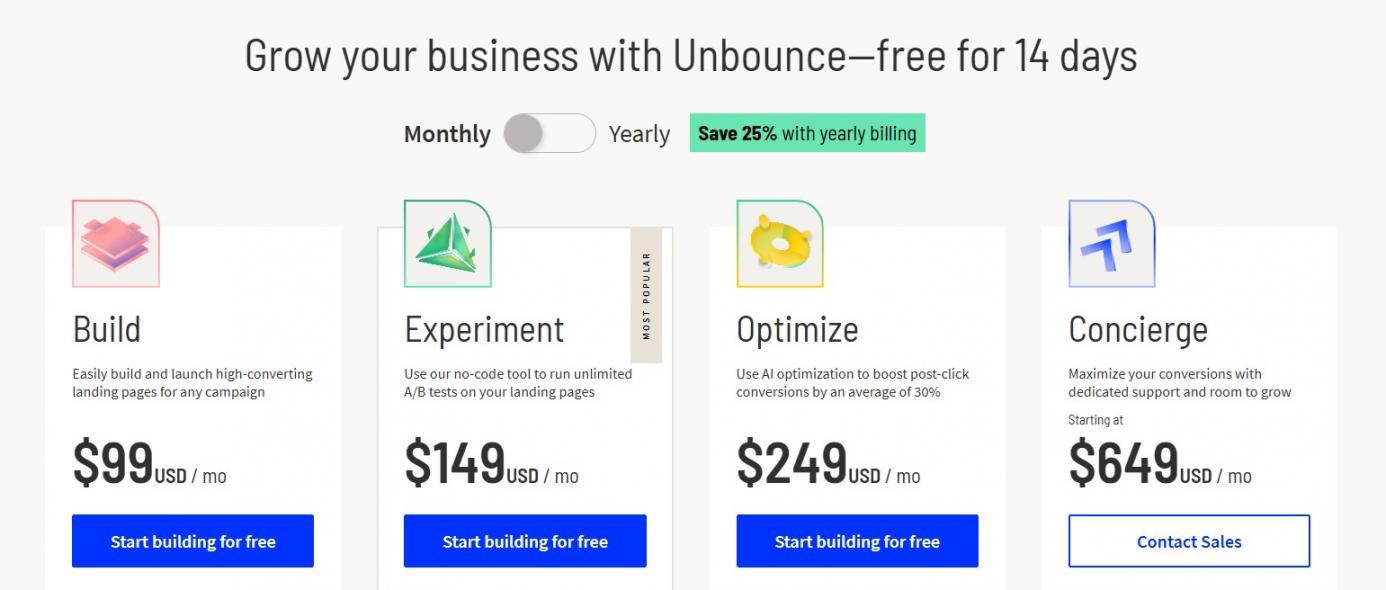 Unbounce Pricing