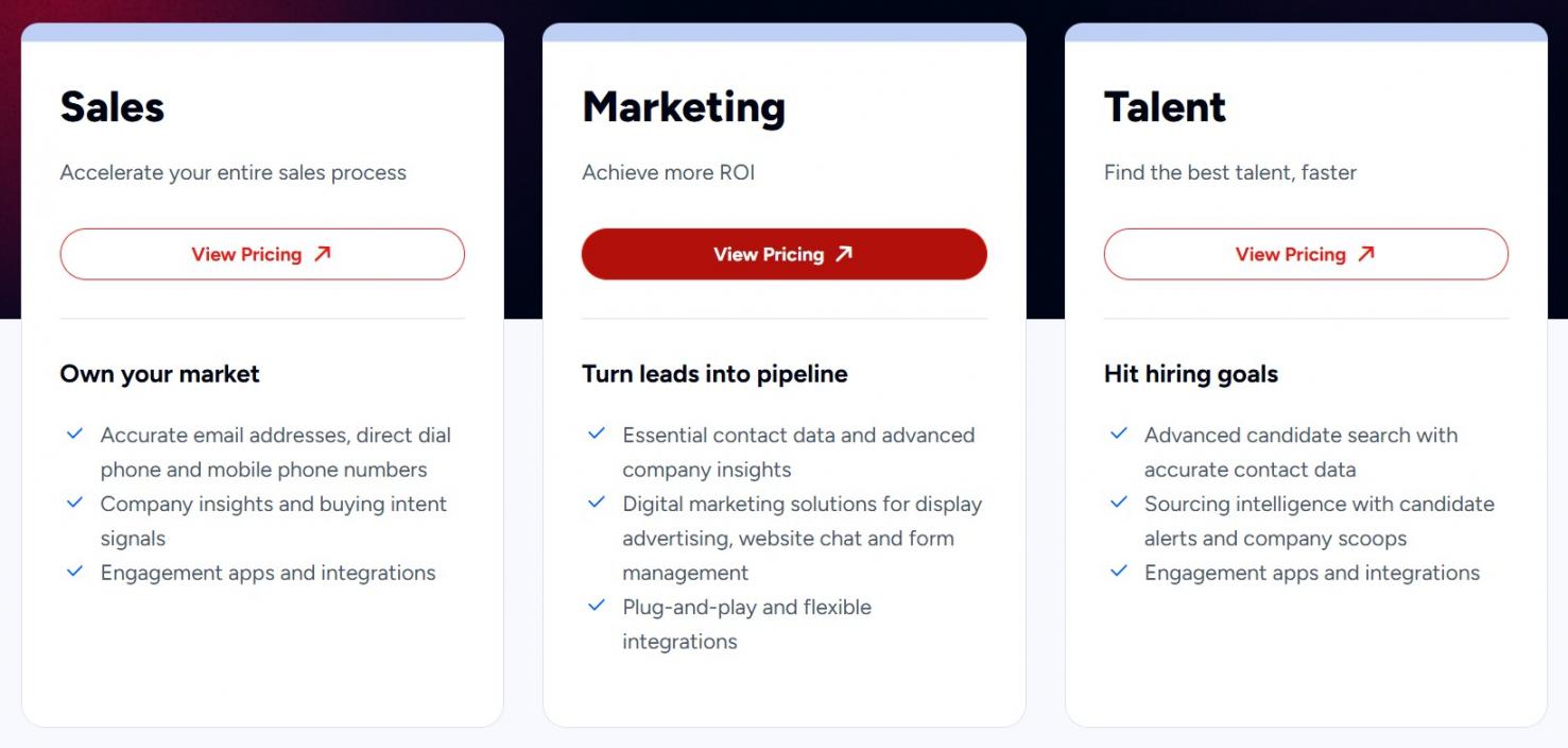 ZoomInfo Pricing