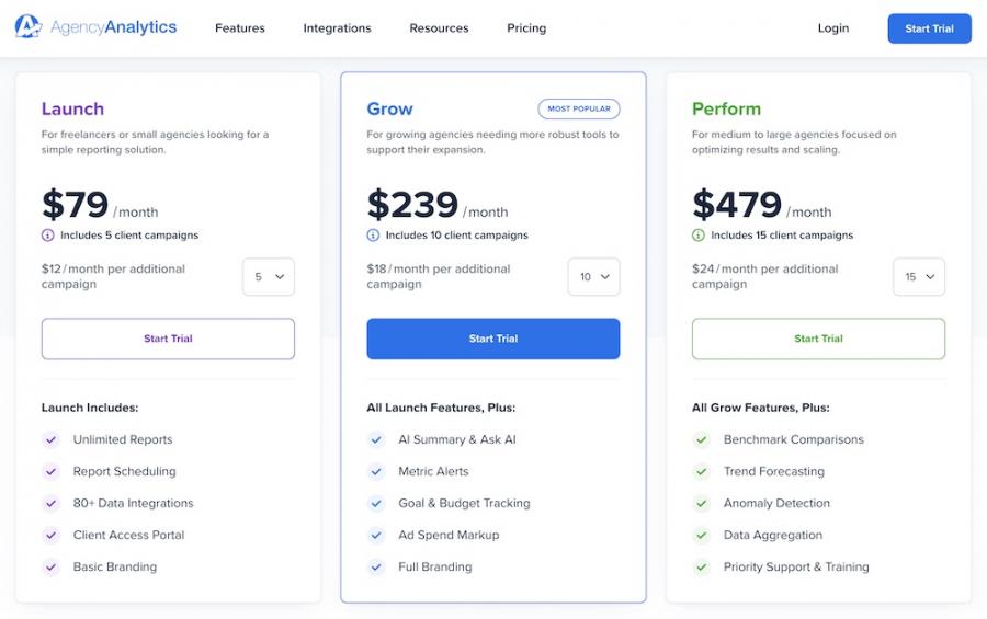 agency-analytics-pricing