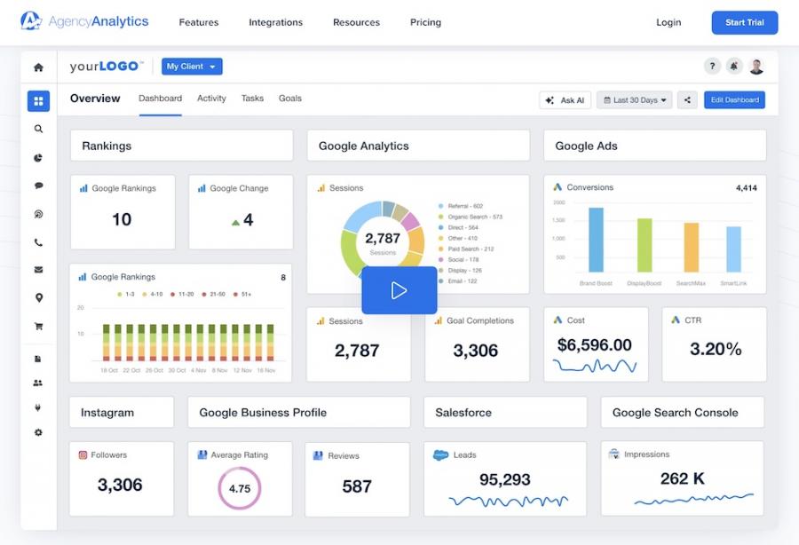 agency-analytics