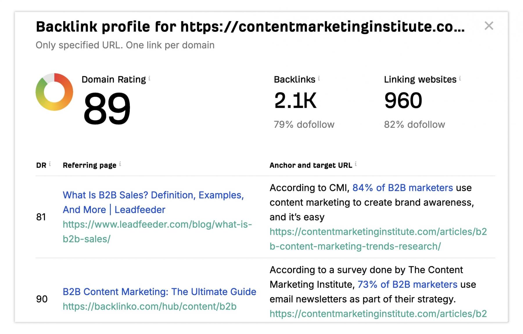 backlink-profile