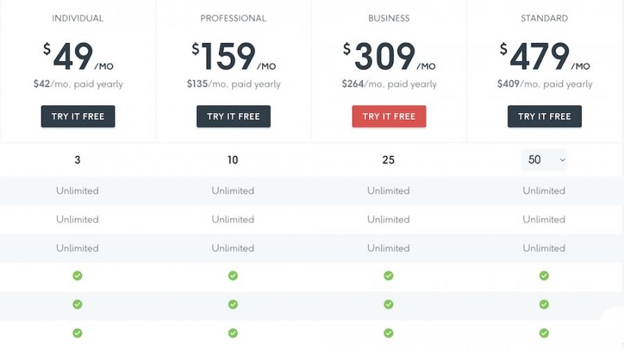 dashthis-pricing