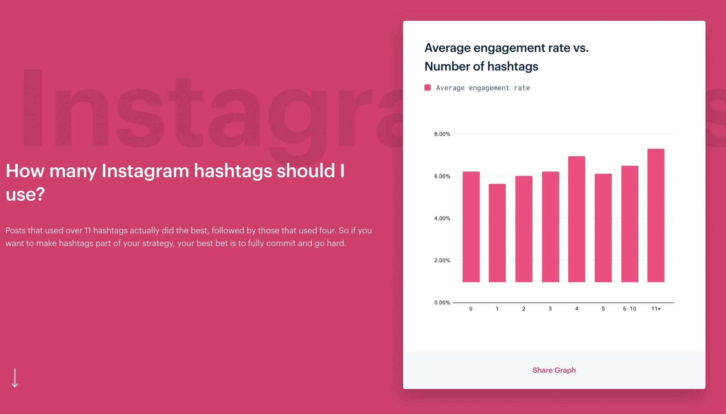 instagram-hashtag