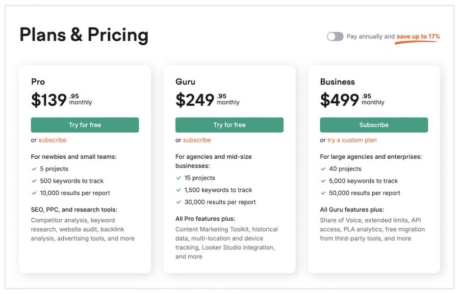 semrush-pricing