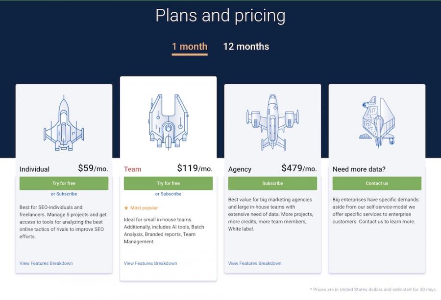 serpstat-pricing