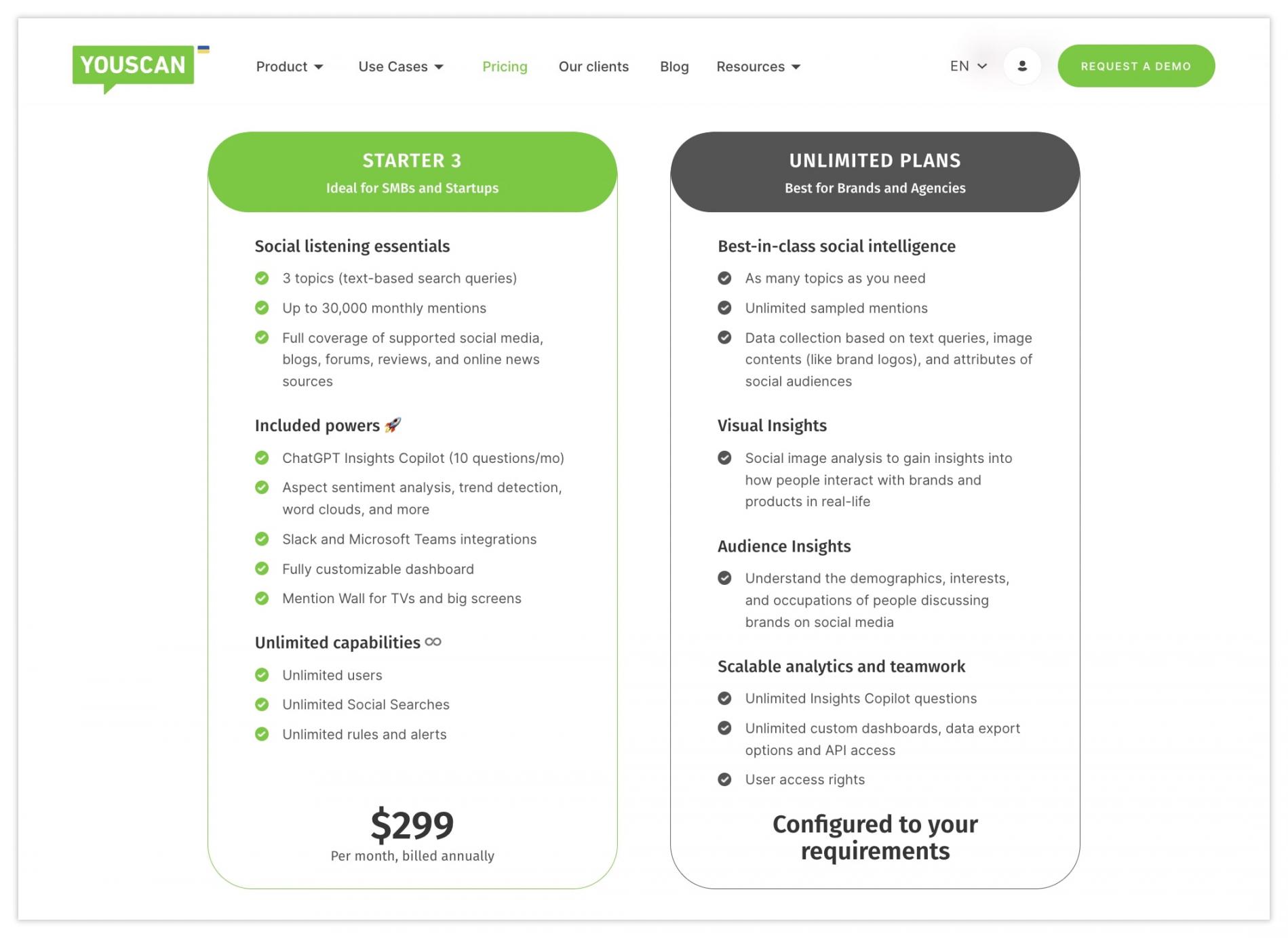 youscan-pricing