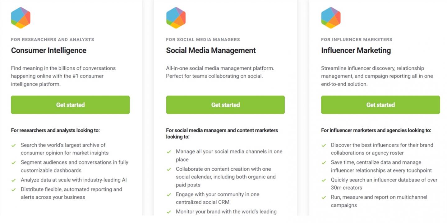 Brandwatch-pricing