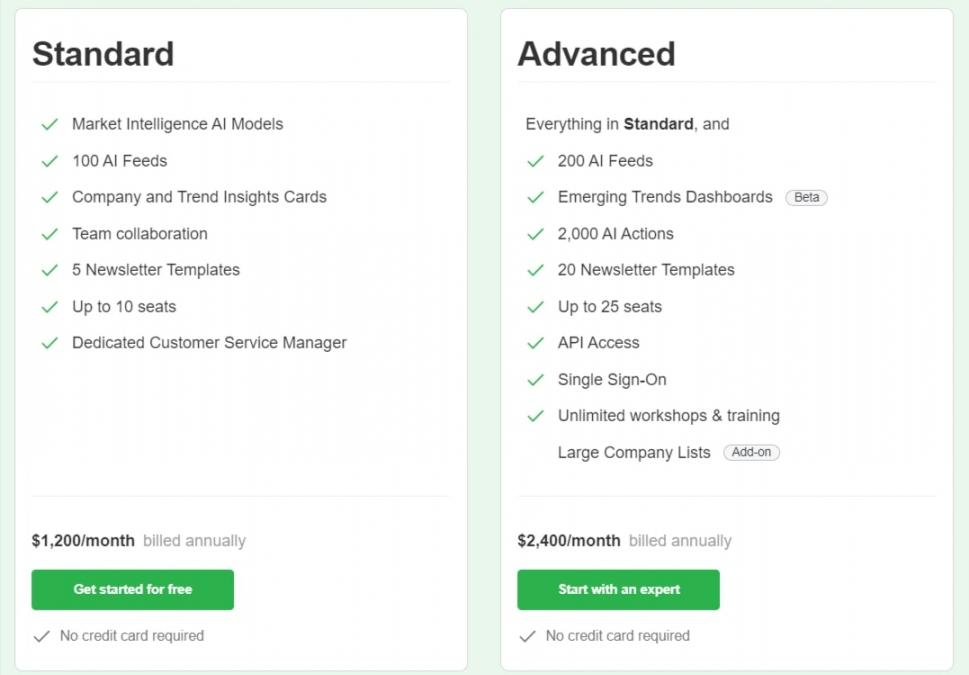 Feedly-pricing