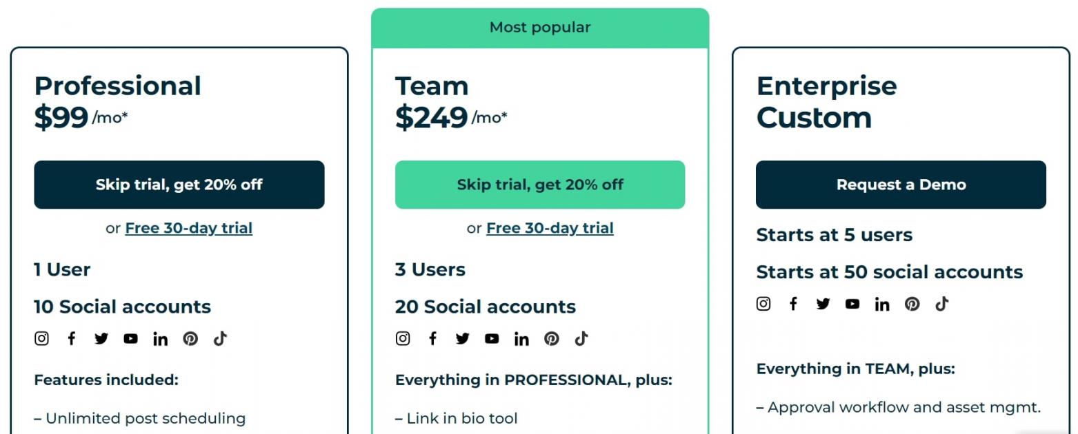 Hootsuit-pricing