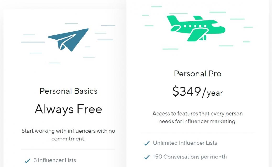 Influence-pricing