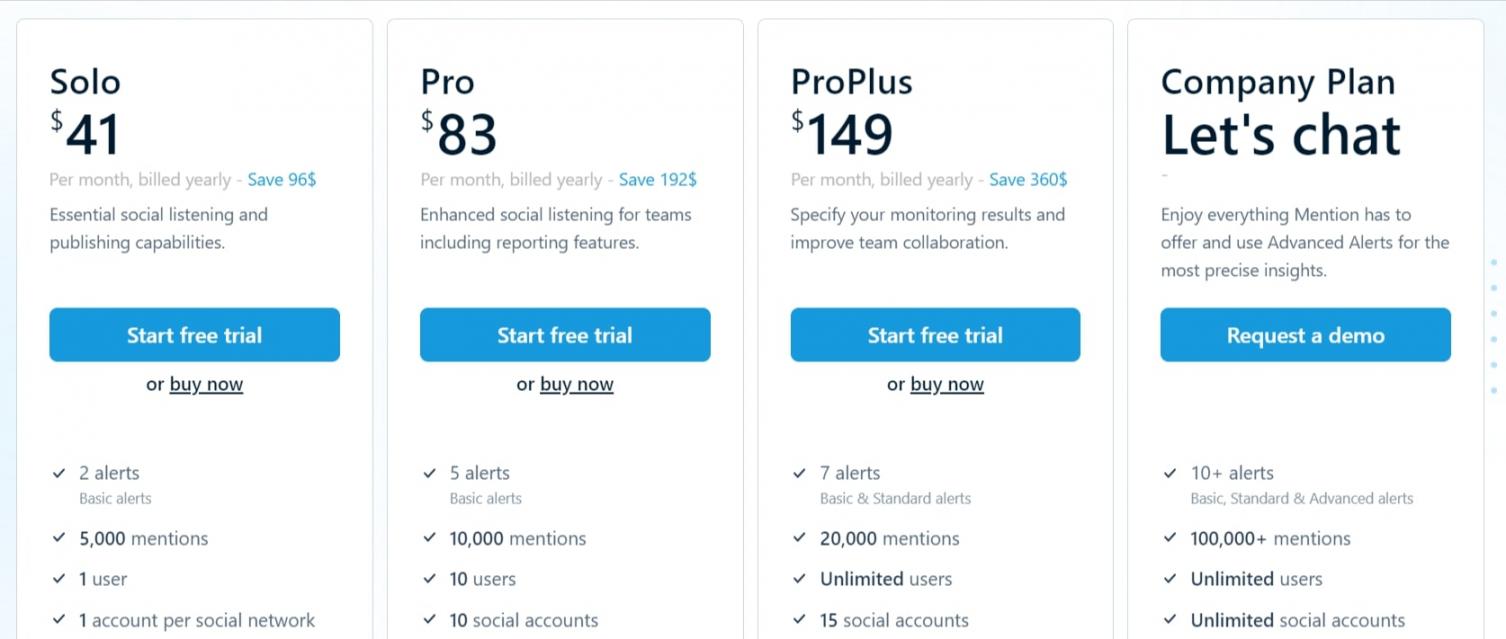 Mention-pricing