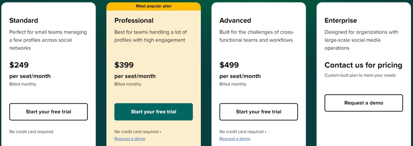 Sprout-Social-Pricing