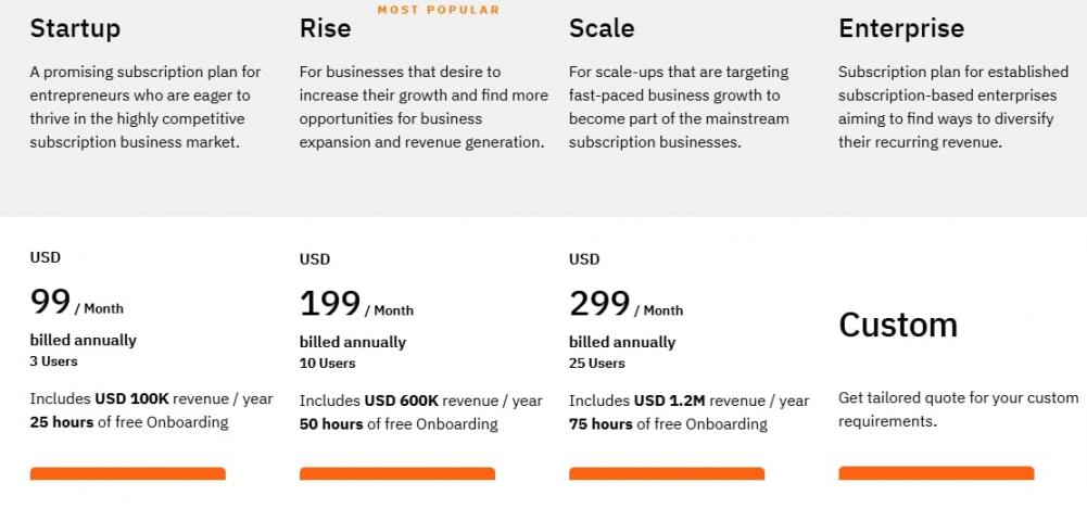 SubscriptionFlow Pricing