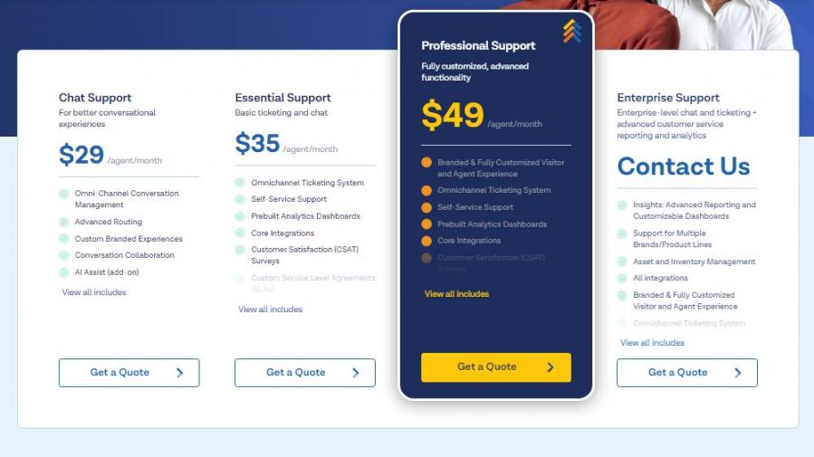 TeamSupport pricing