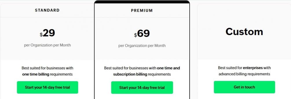Zoho-Billing pricing