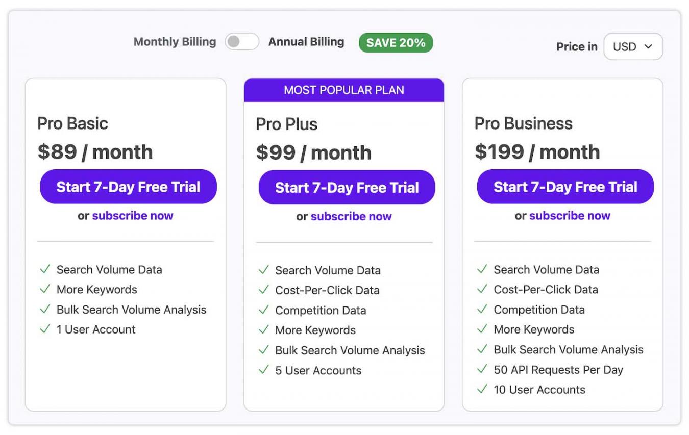 keyword-tool-pricing