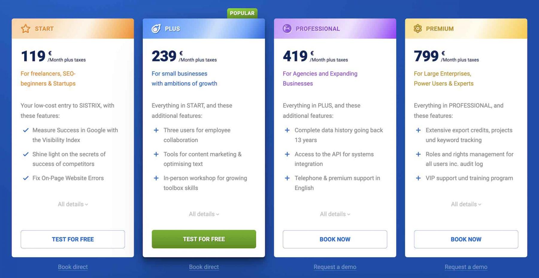 sistrix-pricing