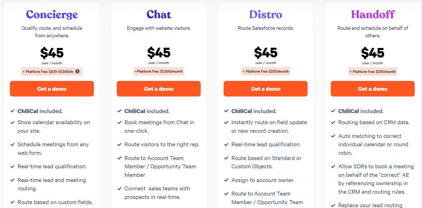 Chili piper pricing