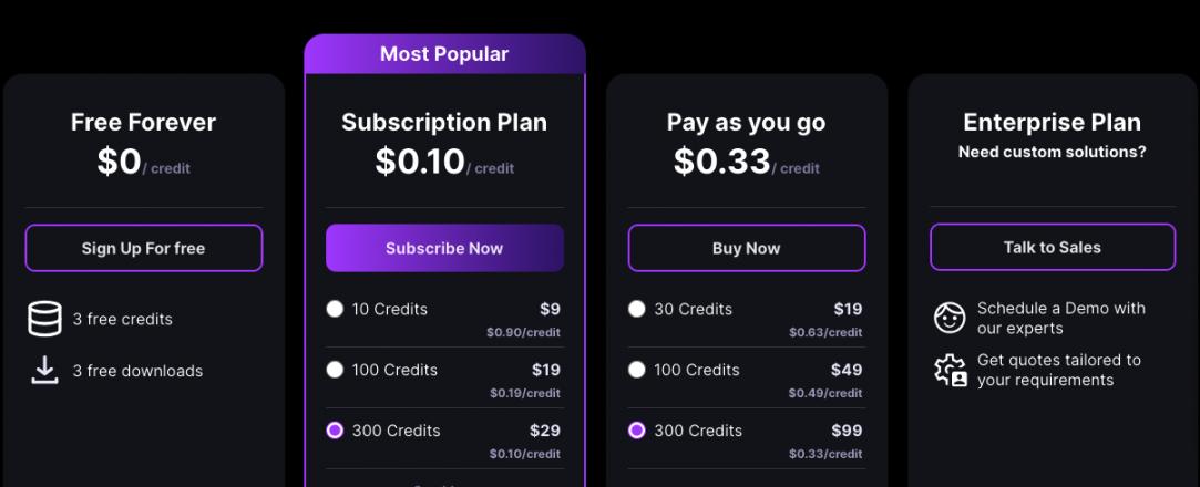 Shrink.media pricing