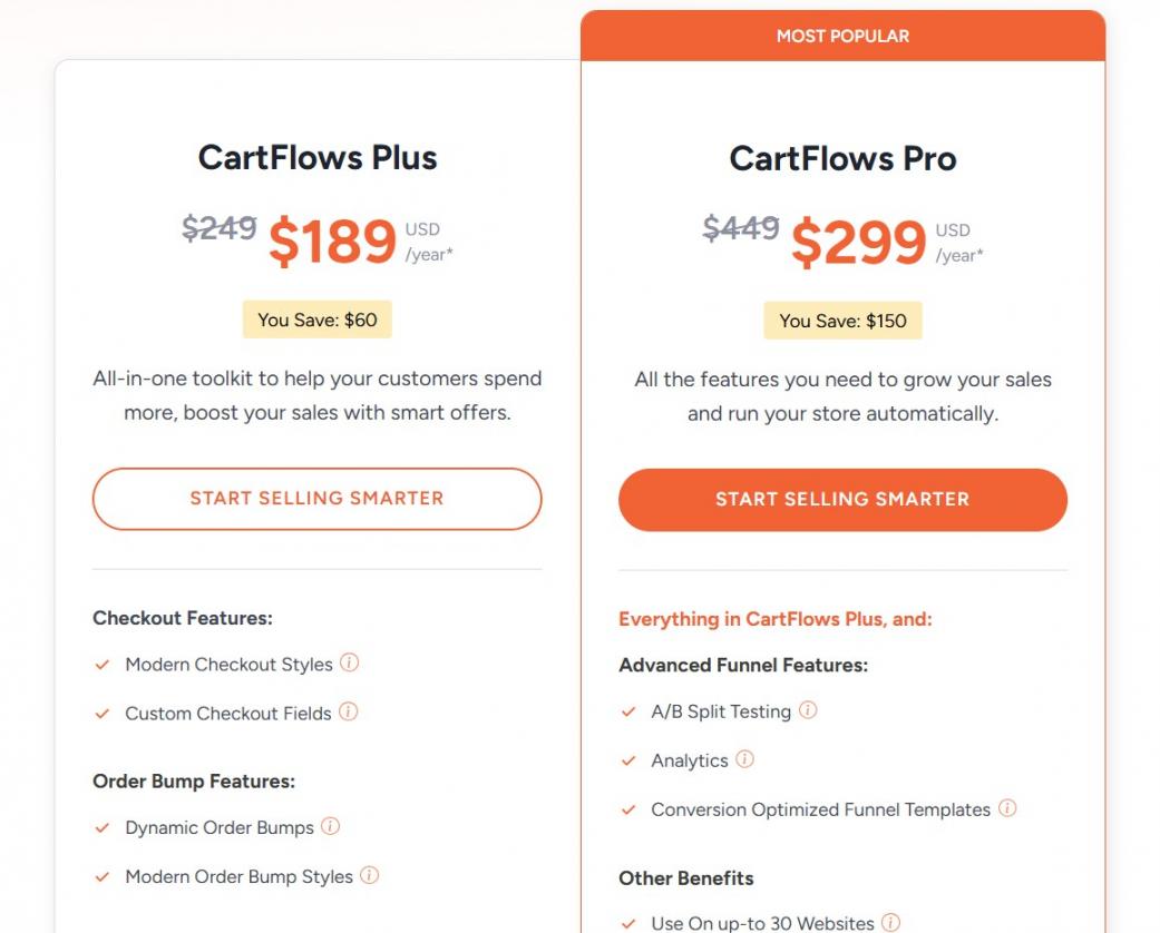 CartFlows Pricing