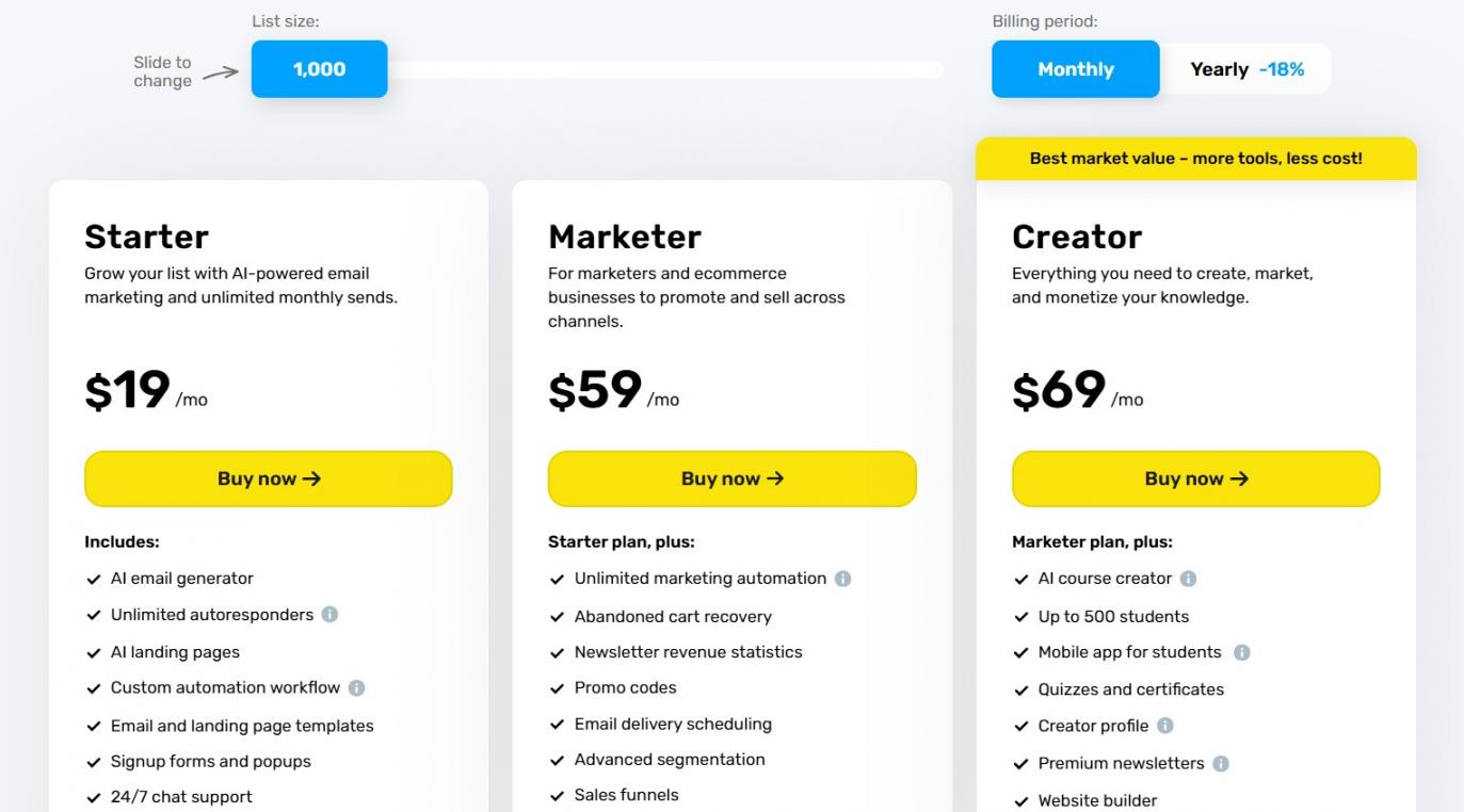 GetResponse Pricing
