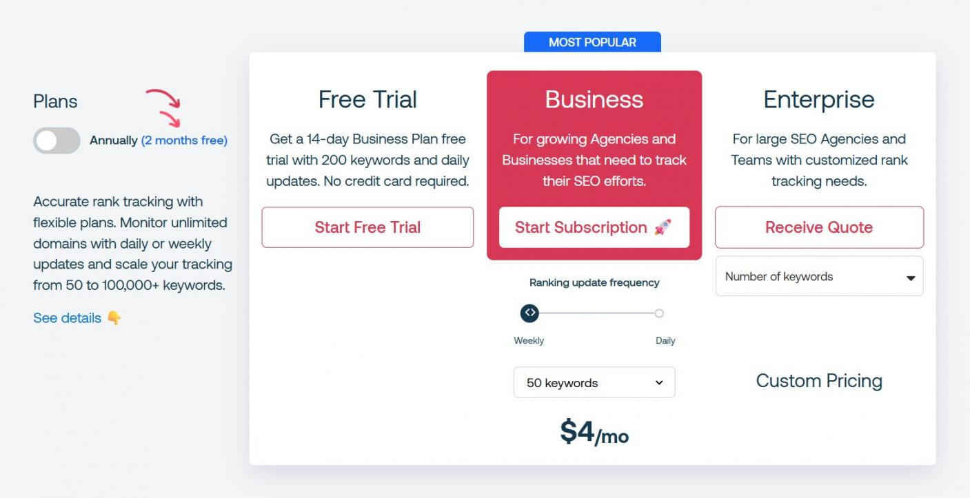 Keyword.com Pricing