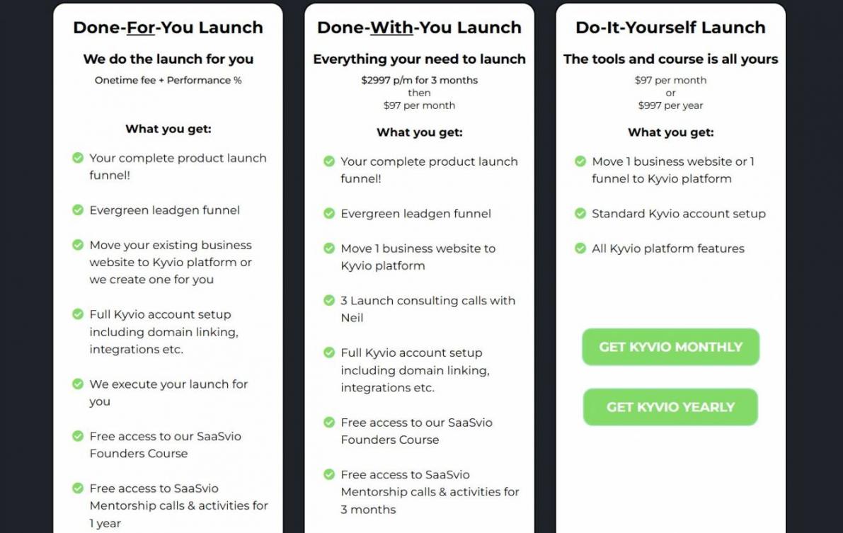 Kyvio Pricing
