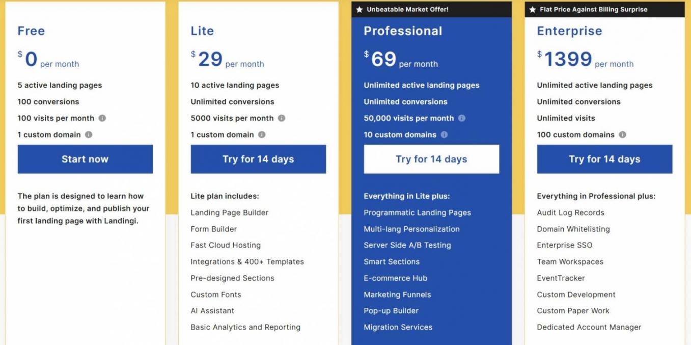 Landingi Pricing
