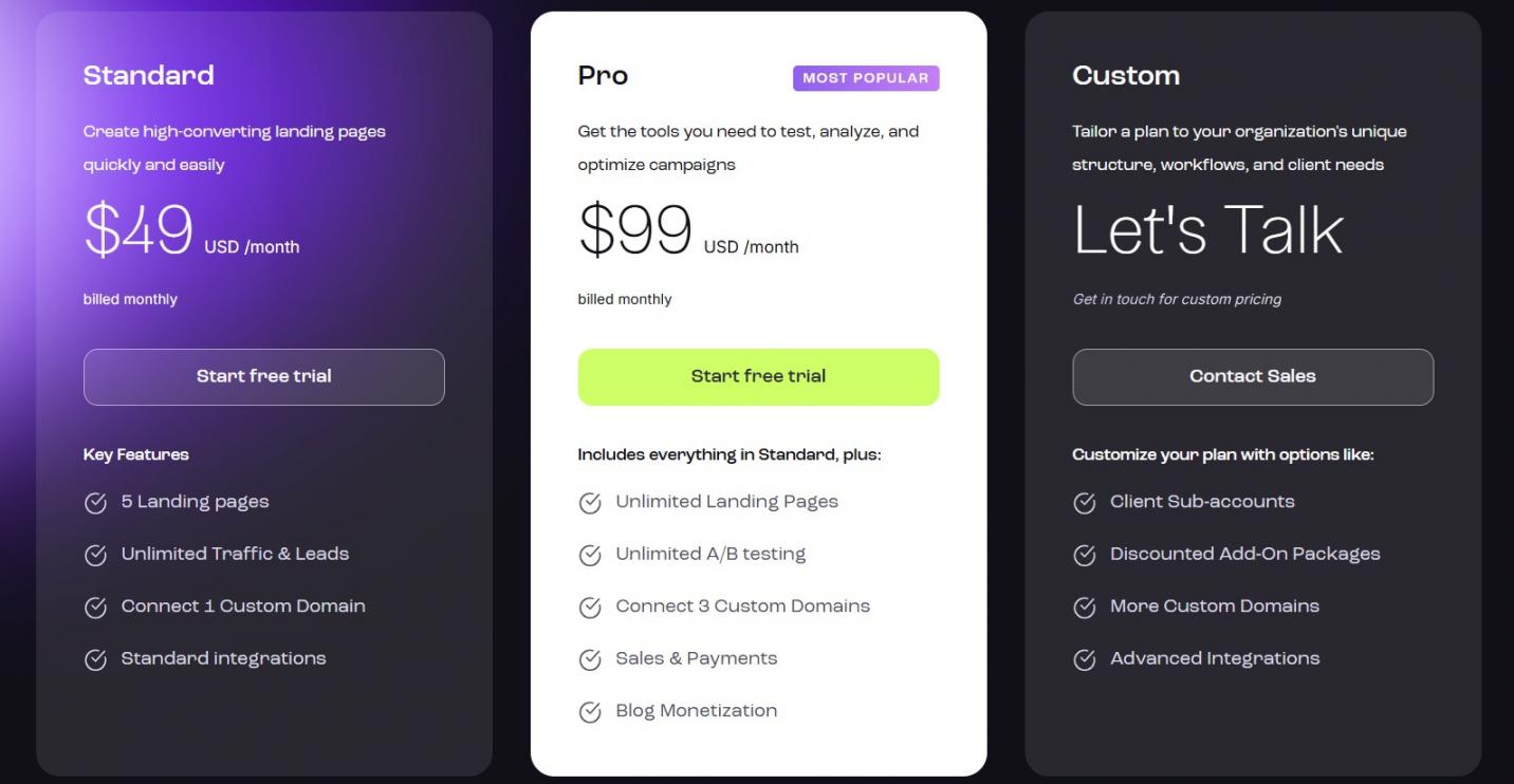 Leadpages Pricing