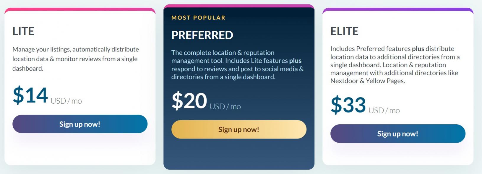 Moz Local Pricing