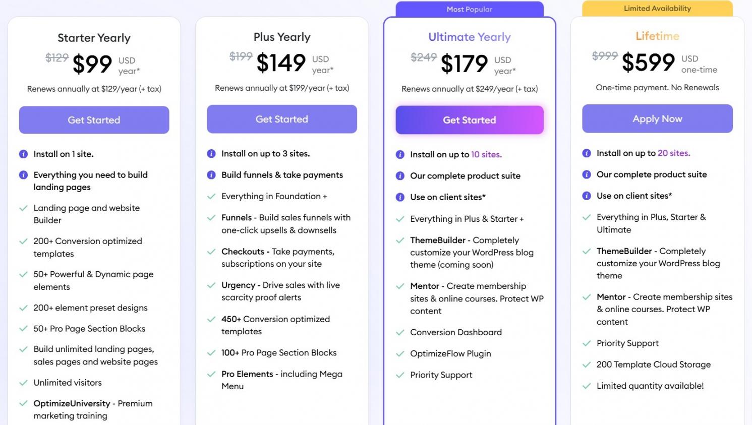 OptimizePress Pricing