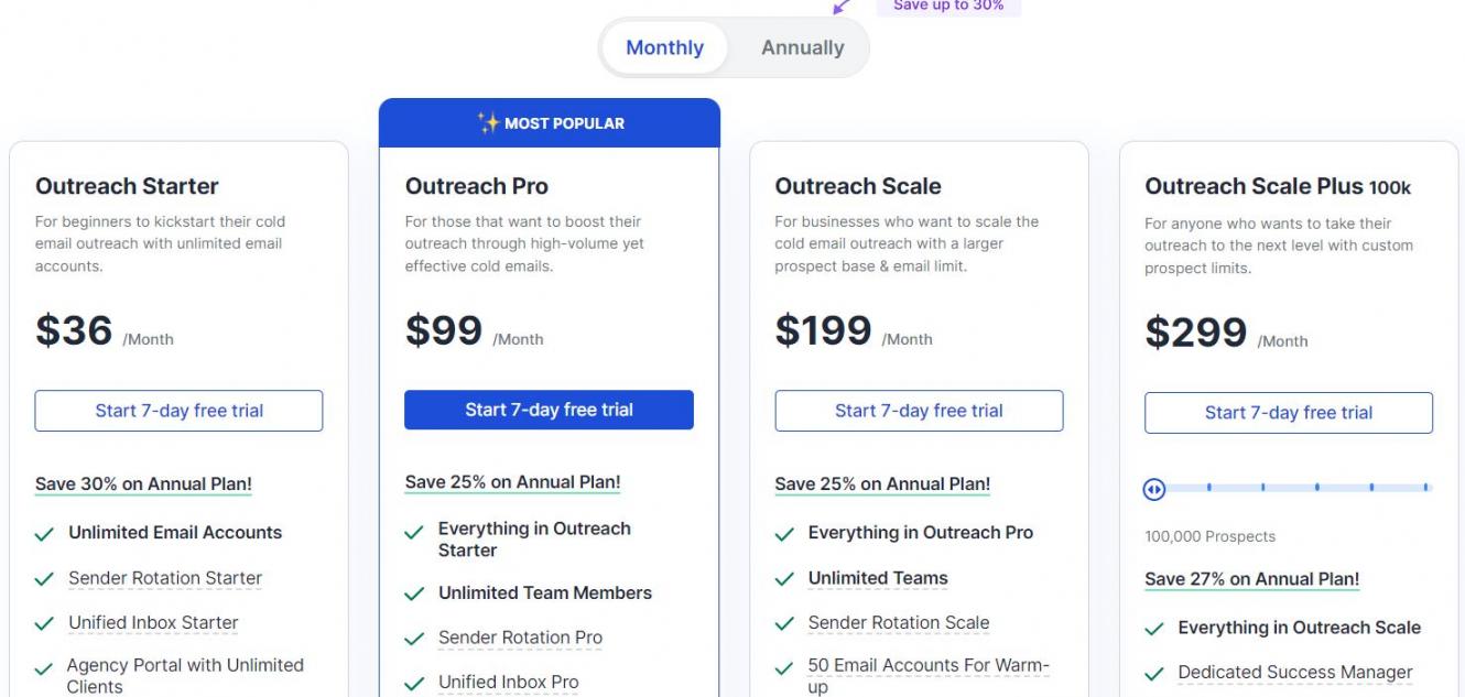 Saleshandy Pricing