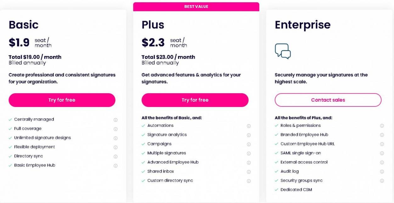 Wisestamp team pricing