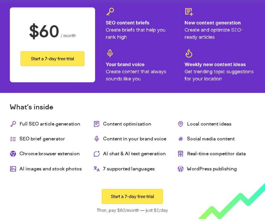 ContentShake AI pricing