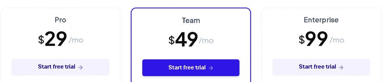Copymatic pricing