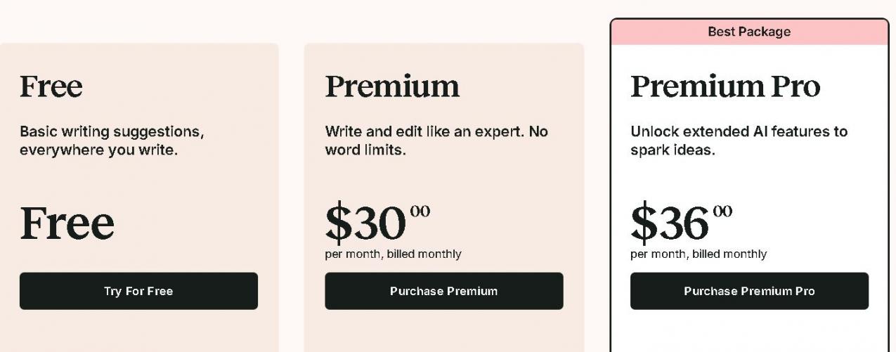 ProWritingaid pricing