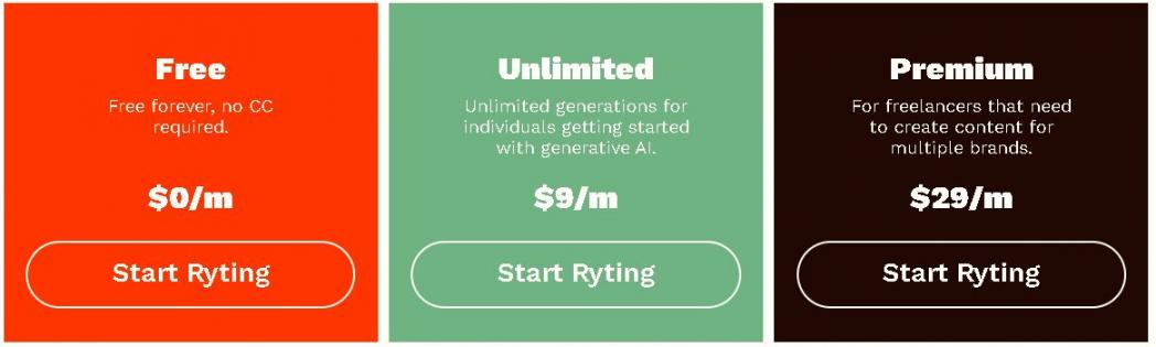 Rytr pricing