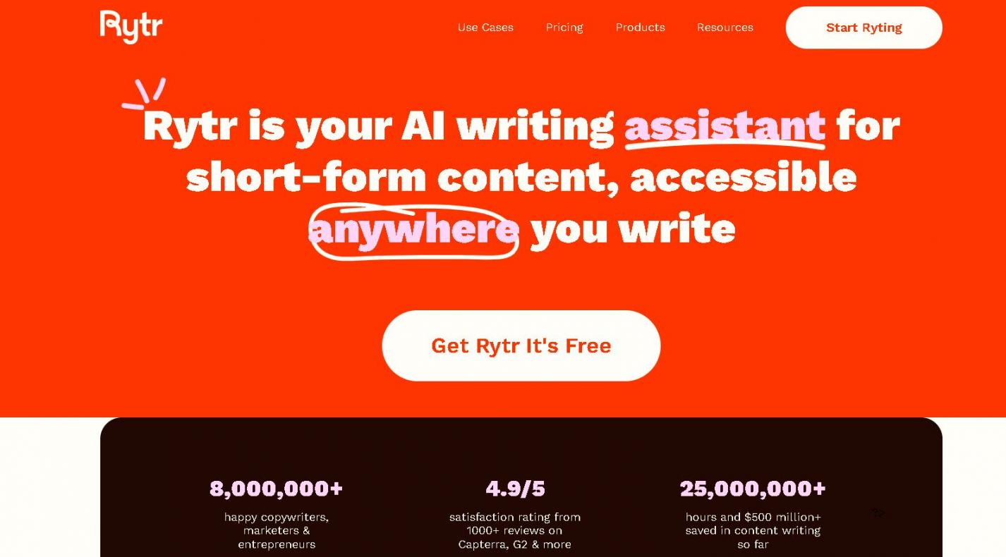Rytr