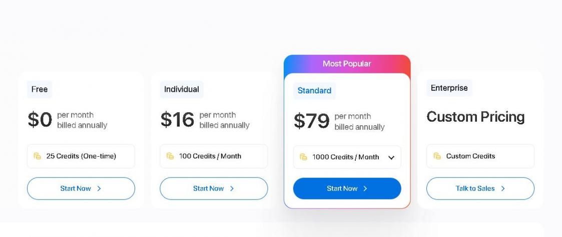 writesonic pricing