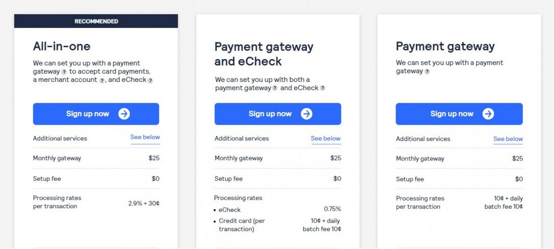 Authorize.net pricing