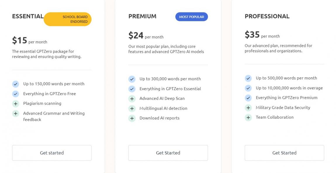 GPTZero pricing