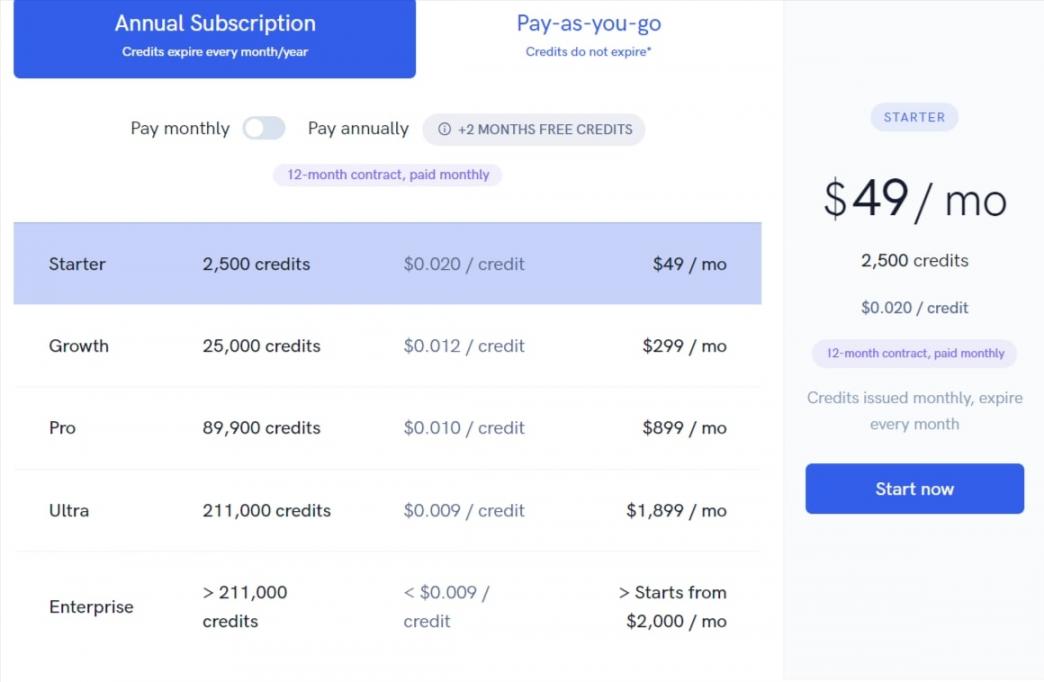 Proxycurl-API-Pricing- 2