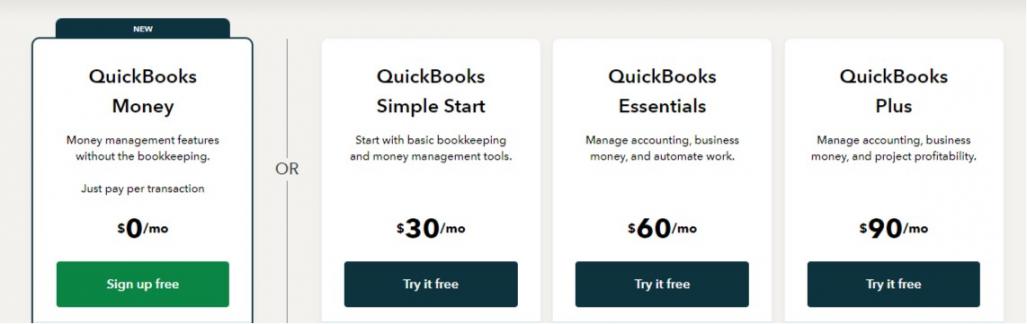 Quickbooks pricing