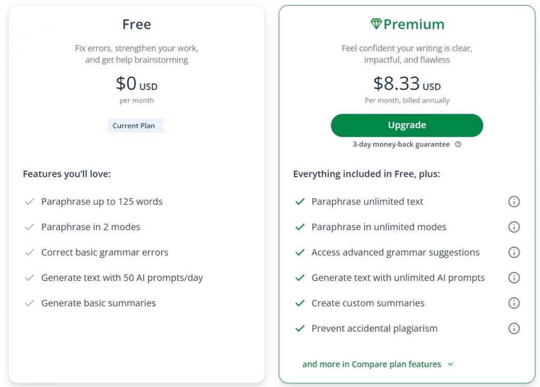 Quillbot pricing