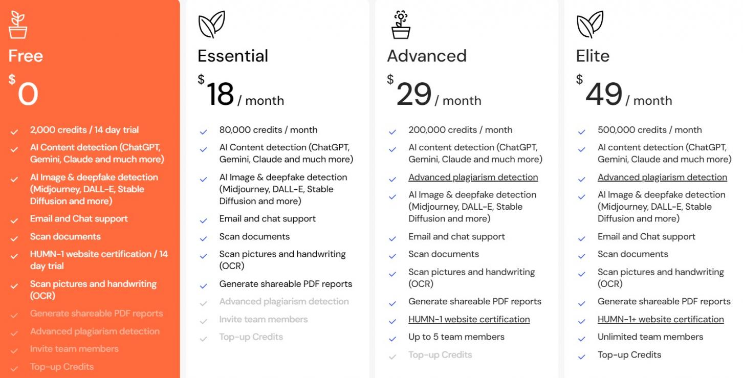 Winston ai pricing