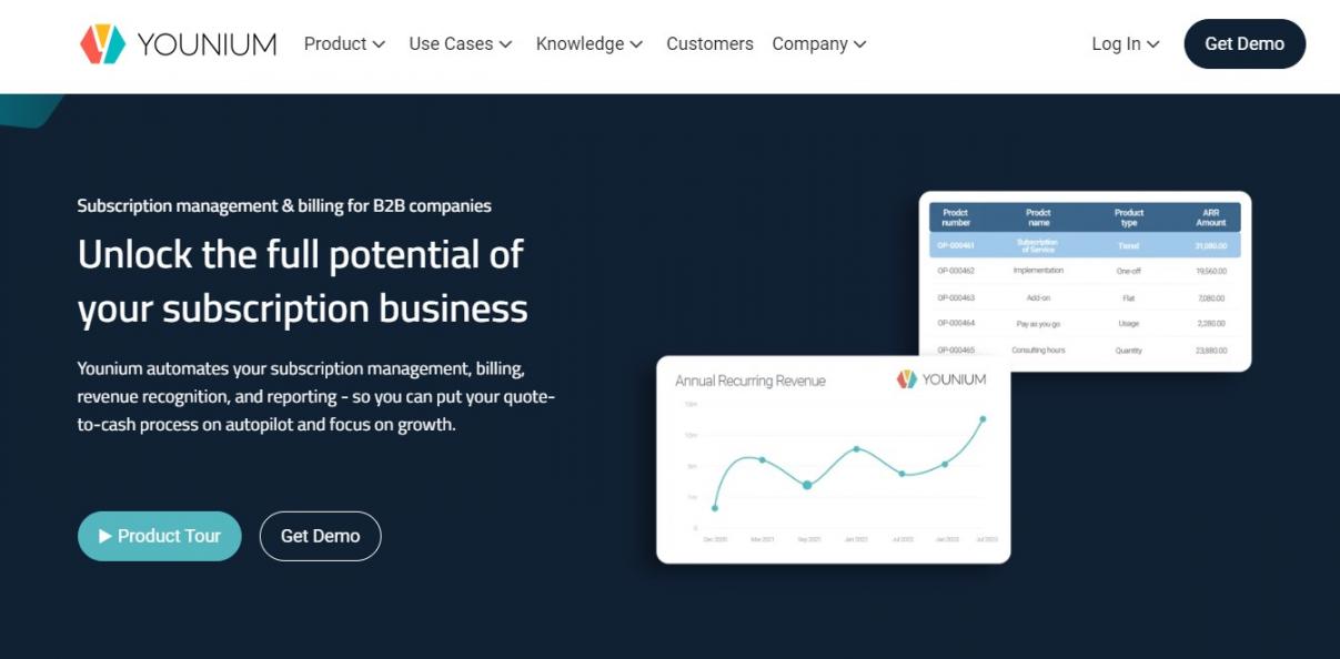 Younium homepage