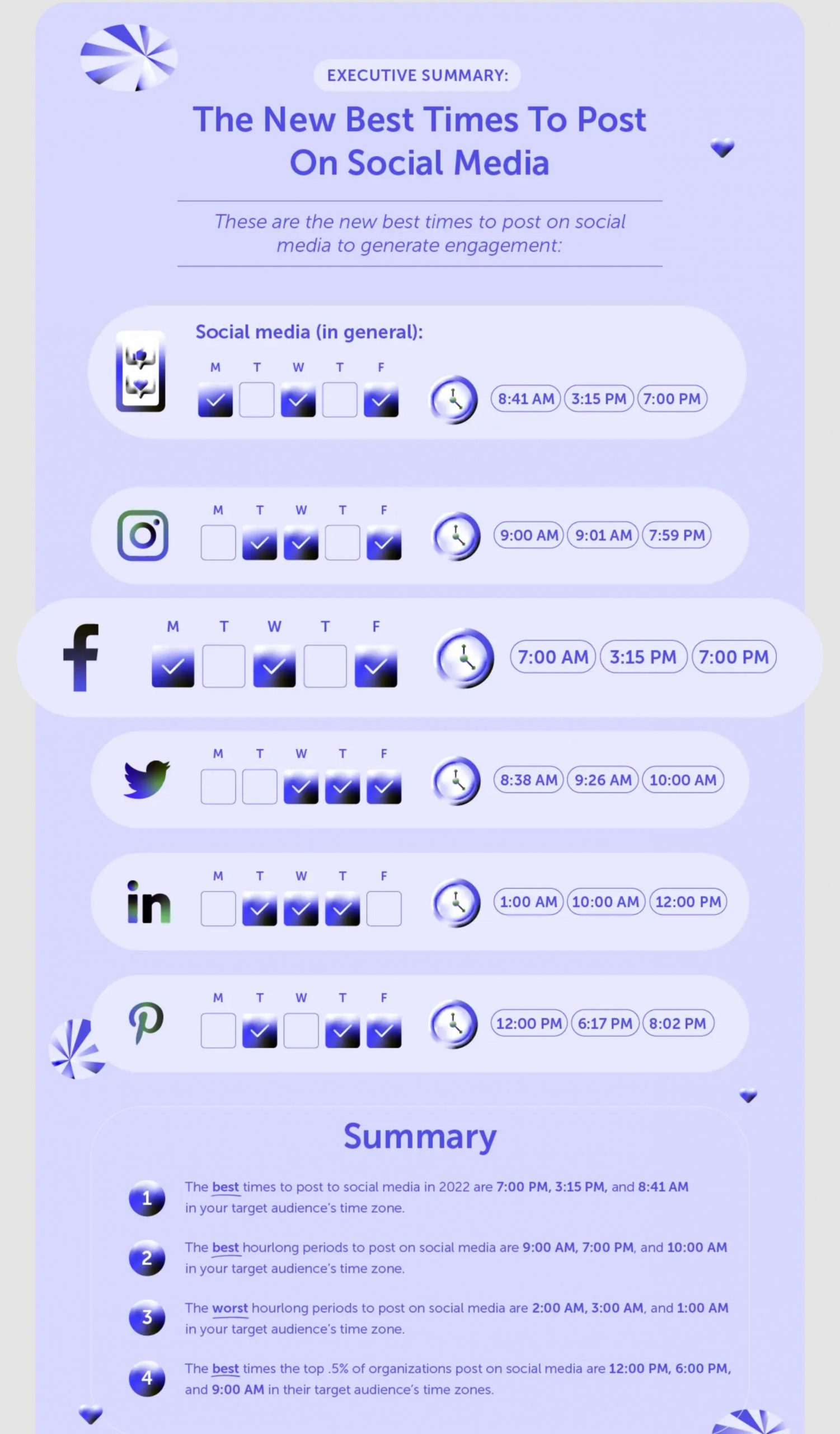 coschedule