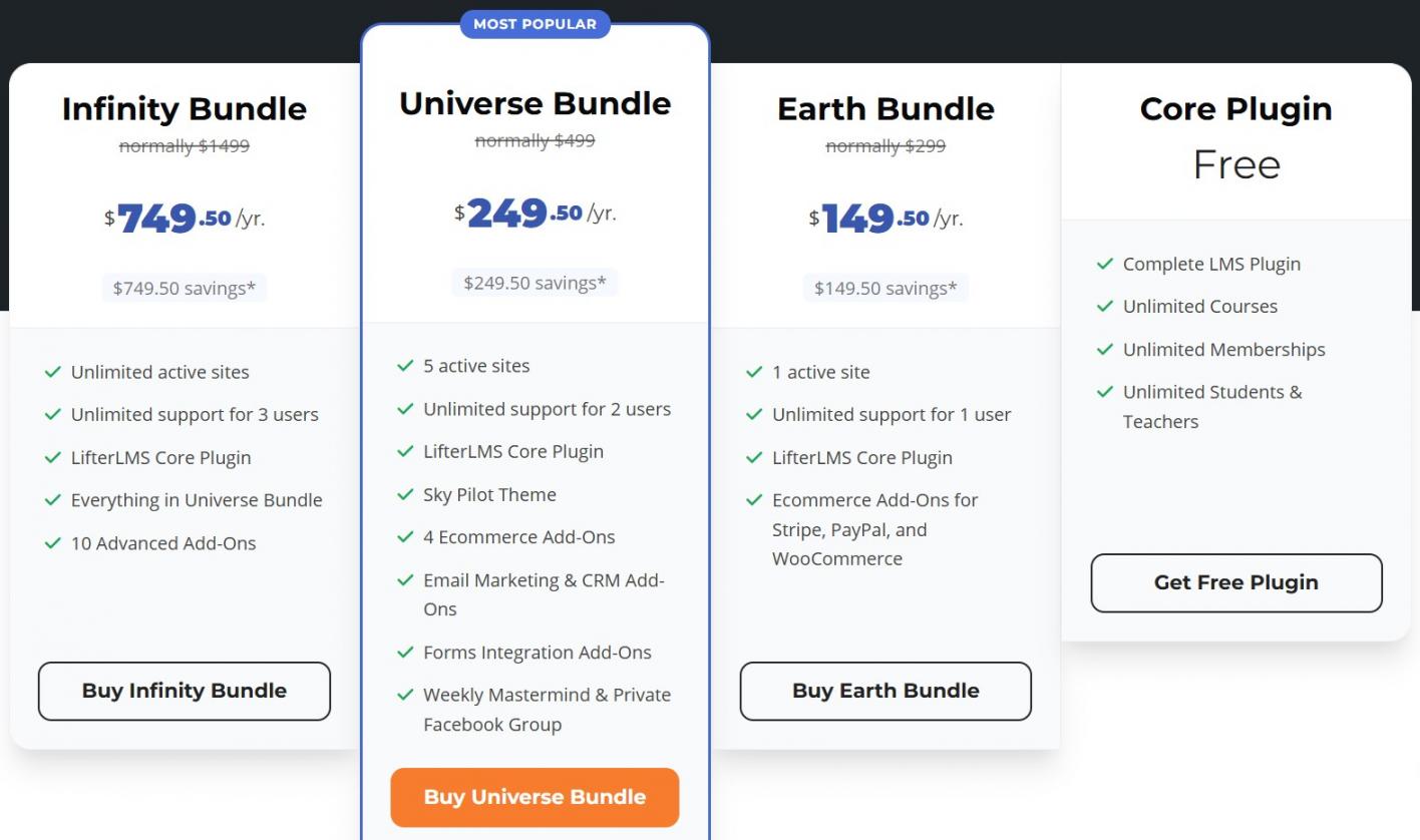 LifterLMS Pricing