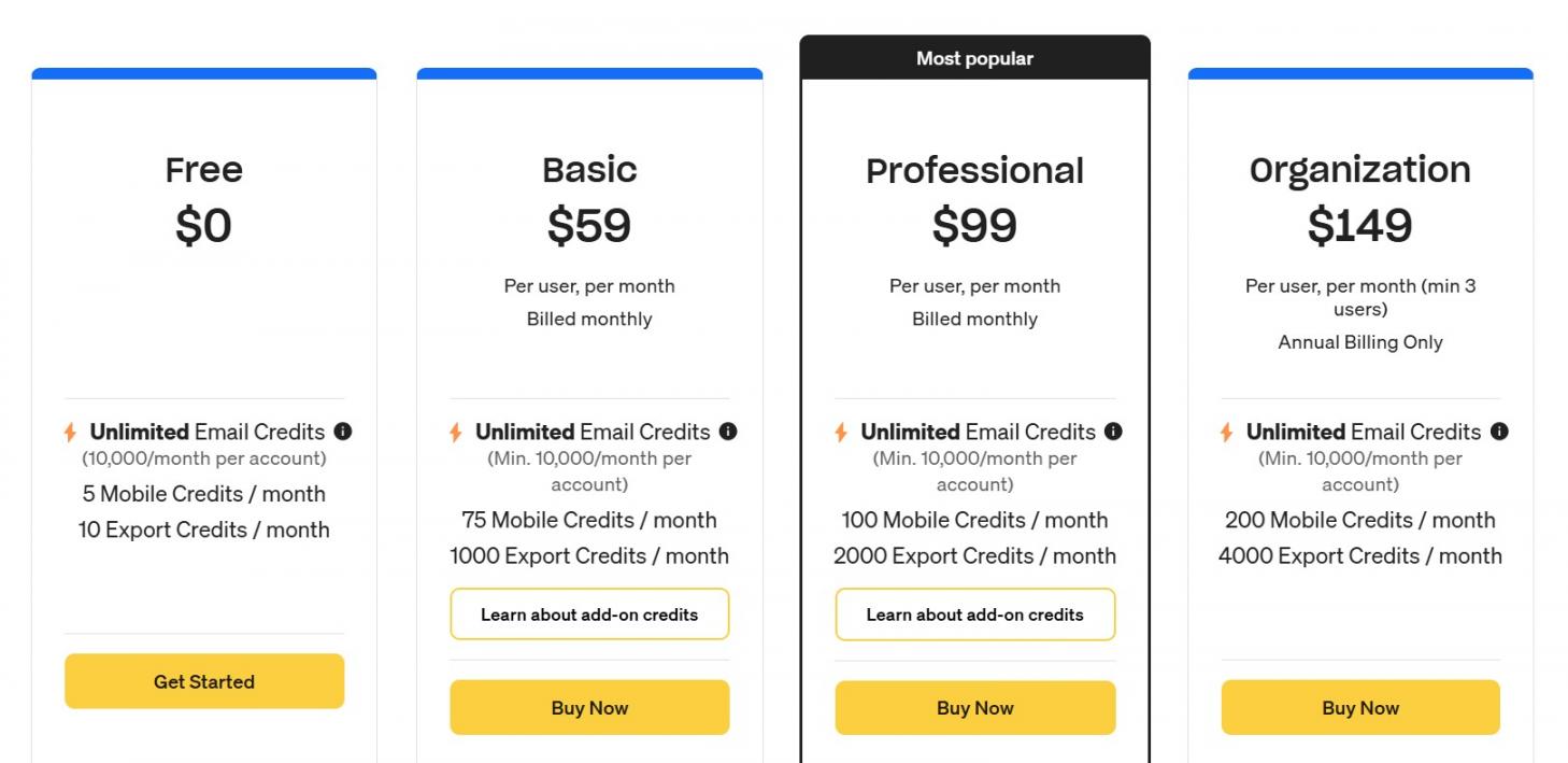 Apollo.io Pricing